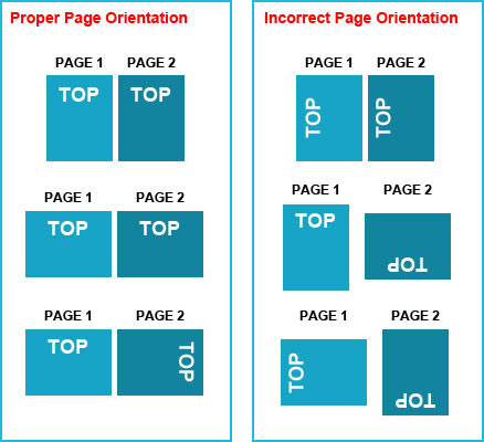 File Orientation